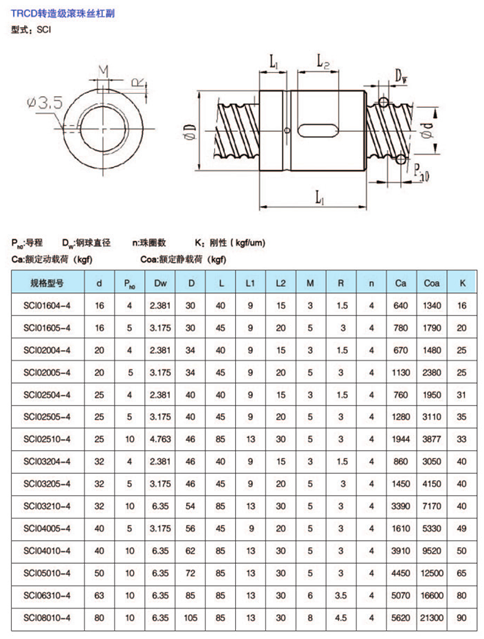 sci型转造级滚珠丝杠副产品型号参数表